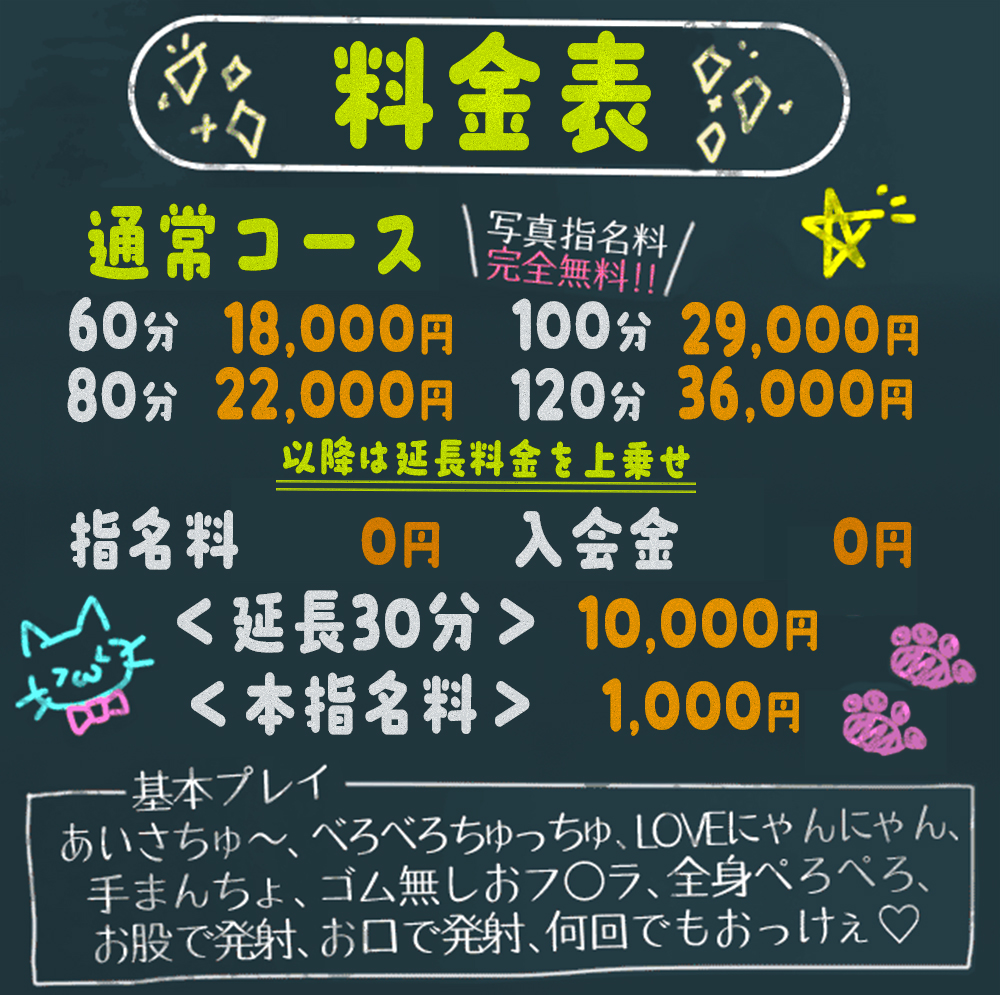 基本システム